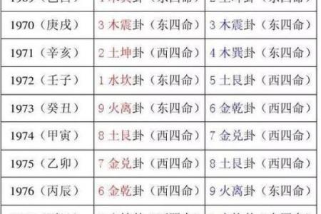 探秘“大腿粗男人”的命运：命理与风水的独特关联