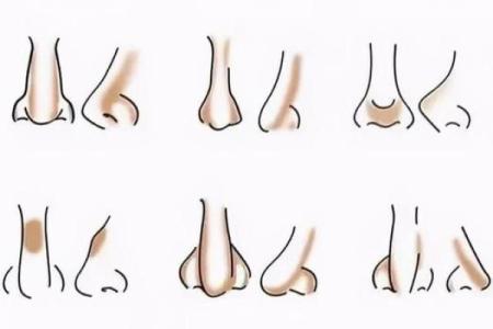 女孩面相解析：揭示她的命运与性格特征