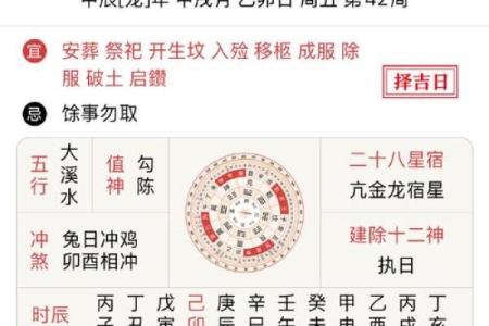 揭开甲戌、己卯与辛未命理的神秘面纱，解密人生运势与性格特征！