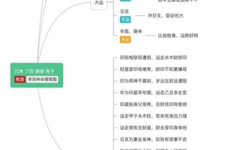 1991年出生的人该如何补救命理缺失？来看看解决之法！