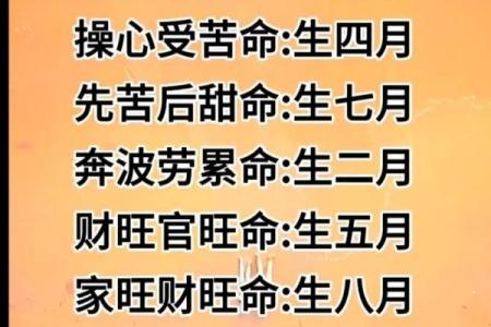 阴历七月二十六日出生的命格特征与人生解析