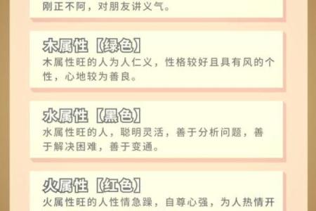 从出生时间看你的命运：解读五行命理的奥秘