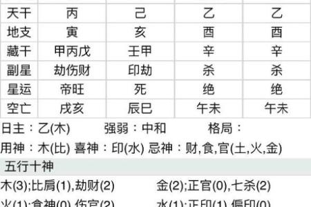 缺水女命的命理之道：首饰选择助补财运与健康