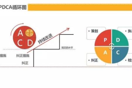 外卖小哥生死时速：安全与效率的完美平衡