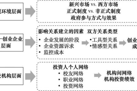 揭秘1998年5月：人们命运的转折点与未来展望