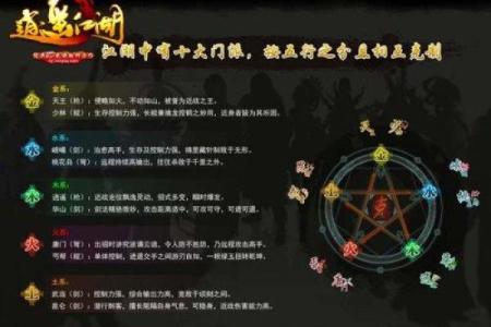 1993年10月19日出生者的命运之旅：探寻人生的五行之道