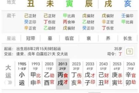 解析船底木命：掌握时辰，了解命运真相