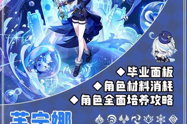 原神中的几命满命是什么?探寻角色强化的奥秘! 原神中的几命满命是什么?探寻角色强化的奥秘!