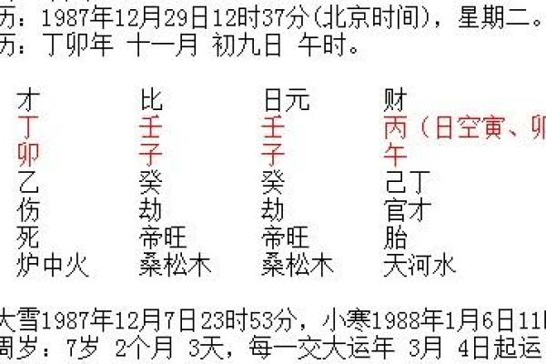 农历十一月二十四:命理背后的秘密与人生启示 农历十一月二十四:命理背后的秘密与人生启示