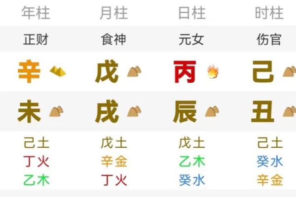 强势命格的人:从命理看内在的坚定与自信 强势命格的人:从命理看内在的坚定与自信
