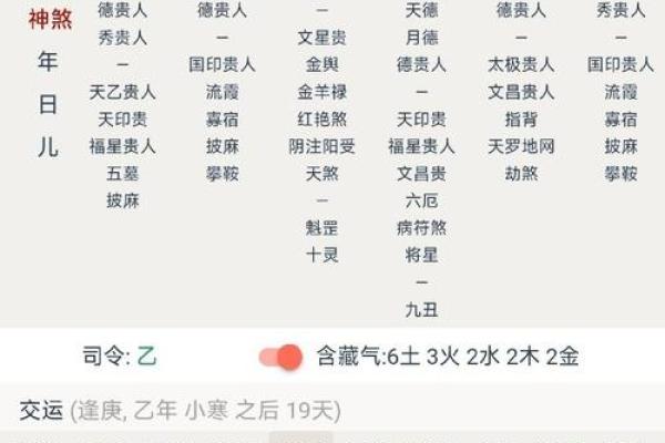 探索自然命格命局:八字背后的生命奥秘与智慧之旅 探索自然命格命局:八字背后的生命奥秘与智慧之旅