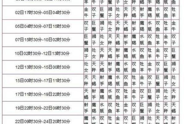1995年农历11月出生的人命运分析与人生指导 1995年农历11月出生的人命运分析与人生指导