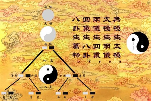癸丑年正月十八：探秘这一日的命理奥秘与人生启示