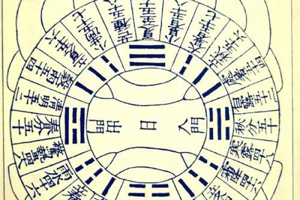 1952年命旺,揭示属于你的命运之道 1952年命旺,揭示属于你的命运之道