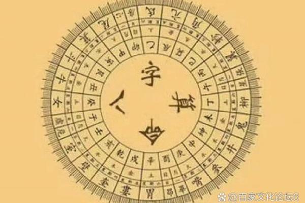 事业运最好的命理分析:如何利用五行与八字开启职业生涯 事业运最好的命理分析:如何利用五行与八字开启职业生涯