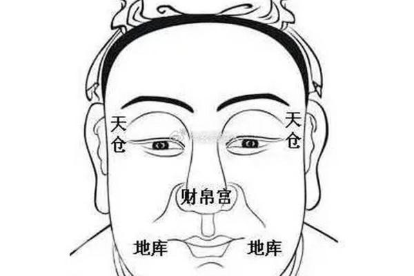 散财面相解析:从相术看你的财富运势 散财面相解析:从相术看你的财富运势