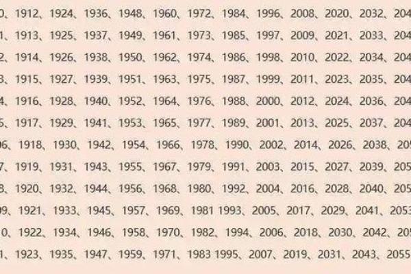 86年出生的人与生肖的命理配对探究 86年出生的人与生肖的命理配对探究