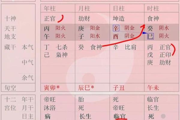 探索乙命进禄卯命互禄的深刻内涵与应用价值 探索乙命进禄卯命互禄的深刻内涵与应用价值