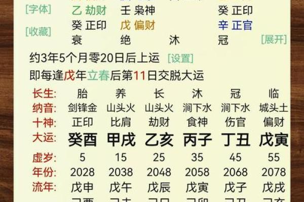 探索现代命理学者:古老智慧在当代的全新应用 探索现代命理学者:古老智慧在当代的全新应用