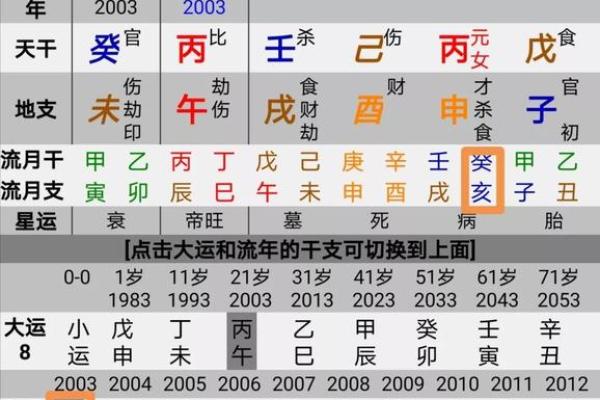 壬午月生人是什么命?解密命运与性格的奥秘! 壬午月生人是什么命?解密命运与性格的奥秘!