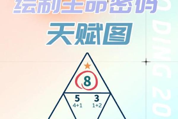 1990年1016命运解析:探索你的生命密码与未来之路 1990年1016命运解析:探索你的生命密码与未来之路