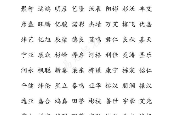 火猴命取名之道:如何为孩子选一个与众不同的名字 火猴命取名之道:如何为孩子选一个与众不同的名字