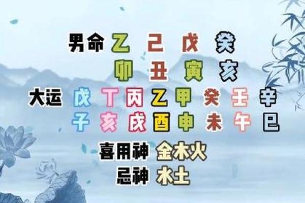 冲破命格:八字命理中的机遇与挑战 冲破命格:八字命理中的机遇与挑战