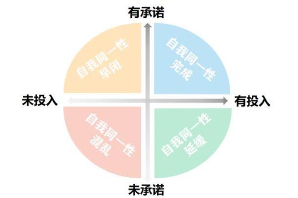 大学生活的真实面貌：探索自我与人际关系的奇幻旅程