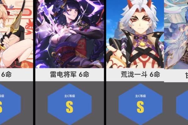 探索满命公子的各级别与成就,解读其魅力所在 探索满命公子的各级别与成就,解读其魅力所在