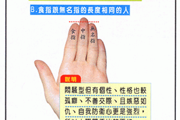 食指上的黑点代表什么?揭开命理学中的秘密! 食指上的黑点代表什么?揭开命理学中的秘密!