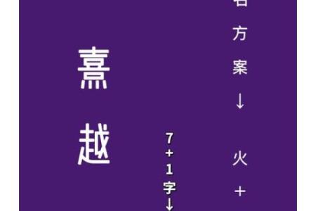 命理与男孩起名：如何选择一个合适的名字
