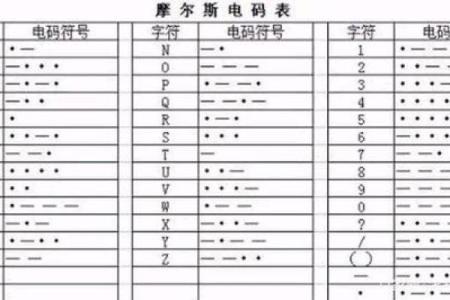 大水命的人会克什么？解锁命理中的神秘密码！