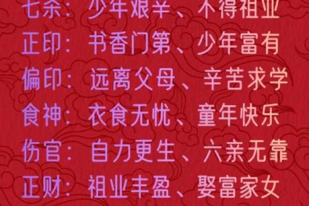 说马的人与命运的深刻关联：探寻马年生人的命理秘密