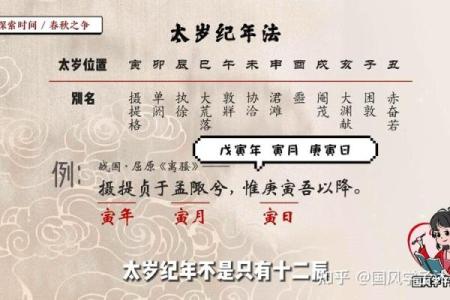 安于他命：解密生肖背后的深意与文化内涵