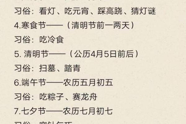 2012年正月的风俗与传统:探寻新春的魅力与意义 2012年正月的风俗与传统:探寻新春的魅力与意义
