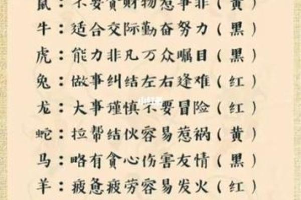 83年出生的人与生肖的命理关系解析 83年出生的人与生肖的命理关系解析