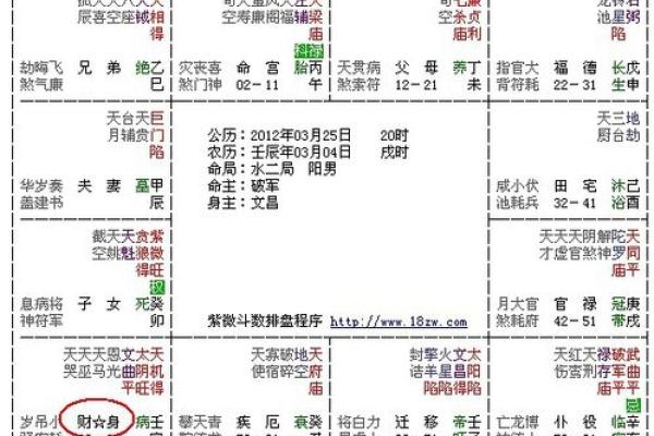 平地木命与午时:探寻命理中的缺失与补救之道 平地木命与午时:探寻命理中的缺失与补救之道