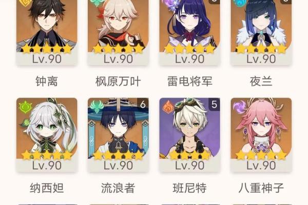 探秘原神角色:0命与10命的巨大差别! 探秘原神角色:0命与10命的巨大差别!