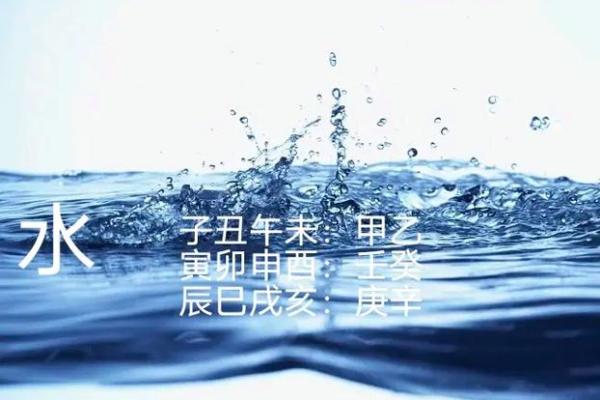 探索甲寅丙子壬寅丙午命理之谜,解码人生离不开的命运轨迹 探索甲寅丙子壬寅丙午命理之谜,解码人生离不开的命运轨迹