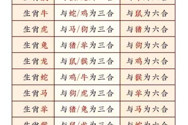 桑松木命人适合佩戴什么首饰?揭秘相生相克的五行之美! 桑松木命人适合佩戴什么首饰?揭秘相生相克的五行之美!