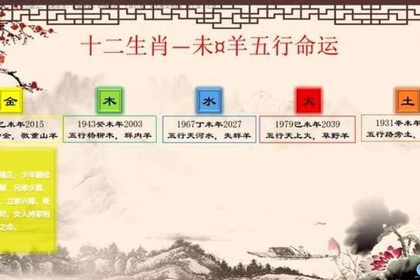 2007年出生的猪:探索金木水火命运的奥秘与启示 2007年出生的猪:探索金木水火命运的奥秘与启示