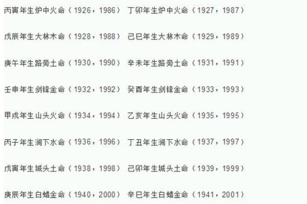 探索癸酉甲戌命格的奥秘与人生启示 探索癸酉甲戌命格的奥秘与人生启示