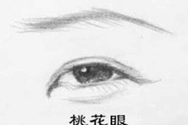 眼眶凹陷的人命运揭示：微妙特征与命理关系