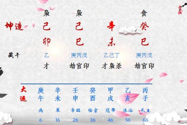 偏印格男命与适合的女命类型解析 偏印格男命与适合的女命类型解析