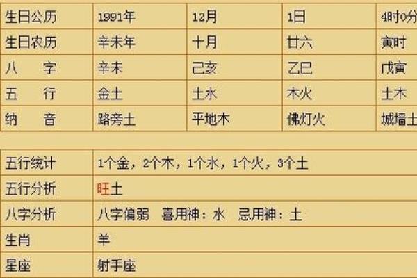 农历11日出生的兔命:你的命运与性格解析 农历11日出生的兔命:你的命运与性格解析