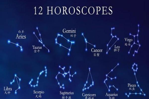 圈内牛的命星座解析:实力与魅力并存的生活哲学 圈内牛的命星座解析:实力与魅力并存的生活哲学