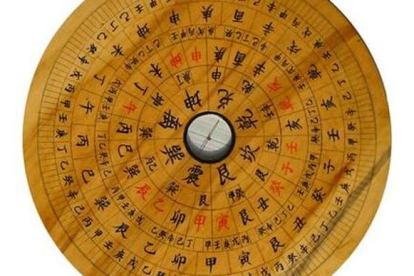 1988年的命运之谜:从农历看你的八字与人生轨迹 1988年的命运之谜:从农历看你的八字与人生轨迹