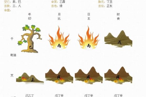 农历2015年出生的人命运解析与性格特点解析 农历2015年出生的人命运解析与性格特点解析