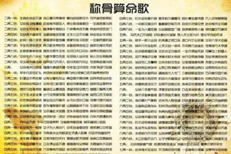 揭示12月14日出生者的命运与性格特征，洞见人生之旅！