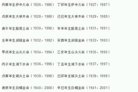 探索癸酉甲戌命格的奥秘与人生启示